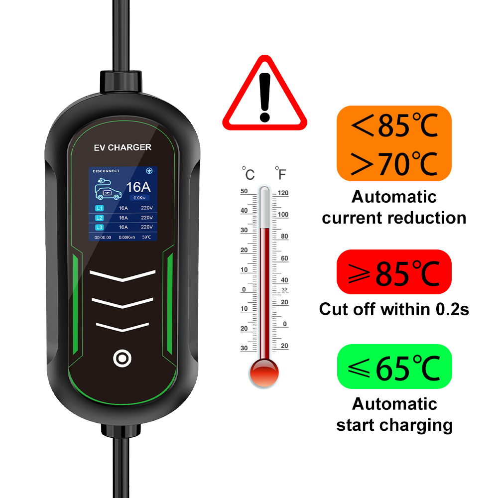 IPENGEN 11KW 16A EV Draagbare  - Type 2 Portable Ev Charger 11Kw Cee recensie en prijs