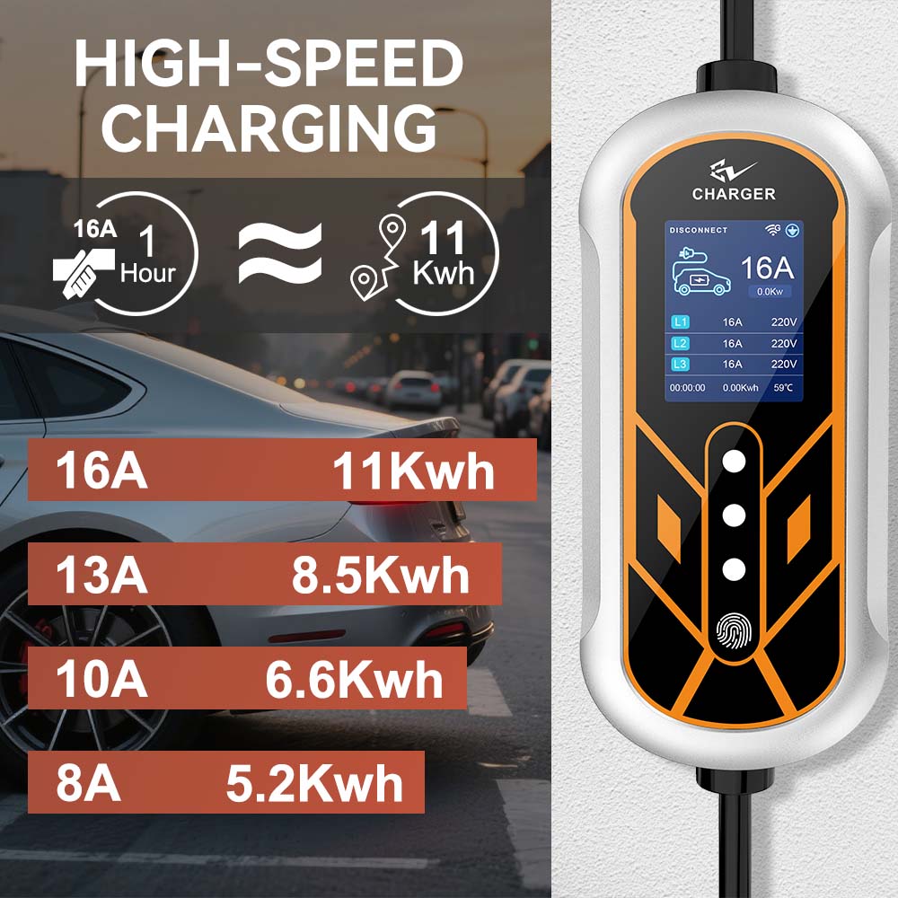 JDMEX 11KW Type2 EV-oplader Dr - Type 2 Portable Ev Charger 11Kw Cee recensie en prijs