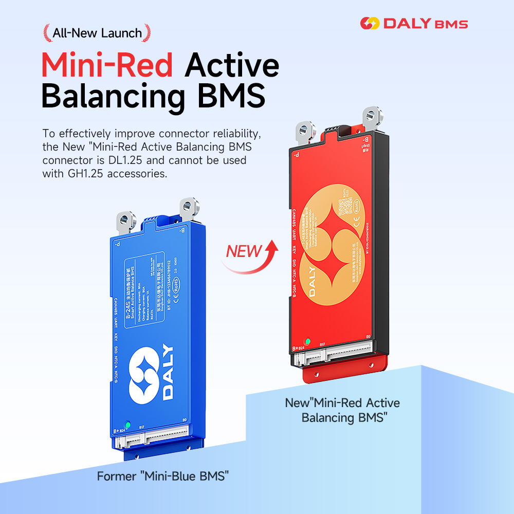 Daly 100 BMS Actieve Balancer  - Smart Bms 24S 200A Bluetooth Lifepo4 recensie en prijs